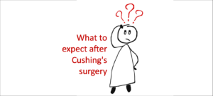 What to Expect after Successful Surgery for Cushing’s Disease