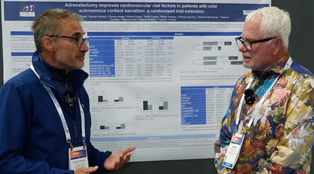 ENDO 2025:  Adrenalectomy Benefits for People with Mild Autonomous Cortisol Secretion (MACS)